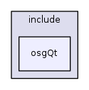 osg_head/include/osgQt
