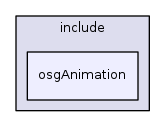 osg_head/include/osgAnimation