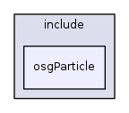 osg_head/include/osgParticle