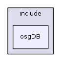 osg_head/include/osgDB