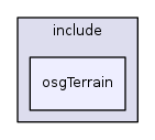 osg_head/include/osgTerrain