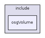 osg_head/include/osgVolume