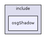 osg_head/include/osgShadow