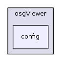 osg_head/include/osgViewer/config