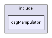 osg_head/include/osgManipulator